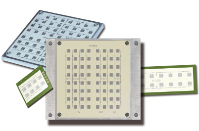 雷达传感器 雷达传感器