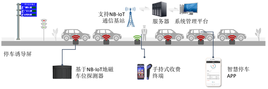 5a1bcf5575c42.png blob.png