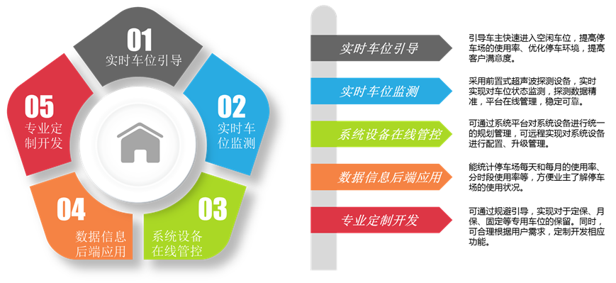 5a1bb85682190.png blob.png