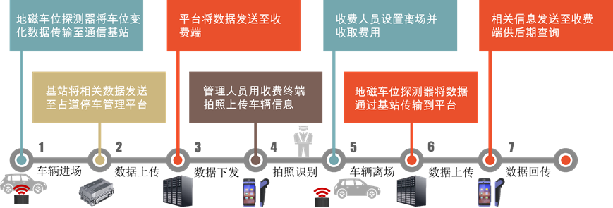 5a16261168e5c.png blob.png