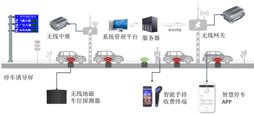 5a1bd1968869f.png blob.png