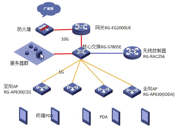 15660342527877.png 11.png