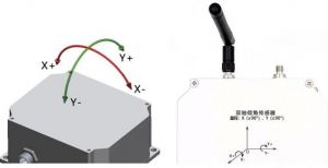 双轴倾角采集器工作原理</a>